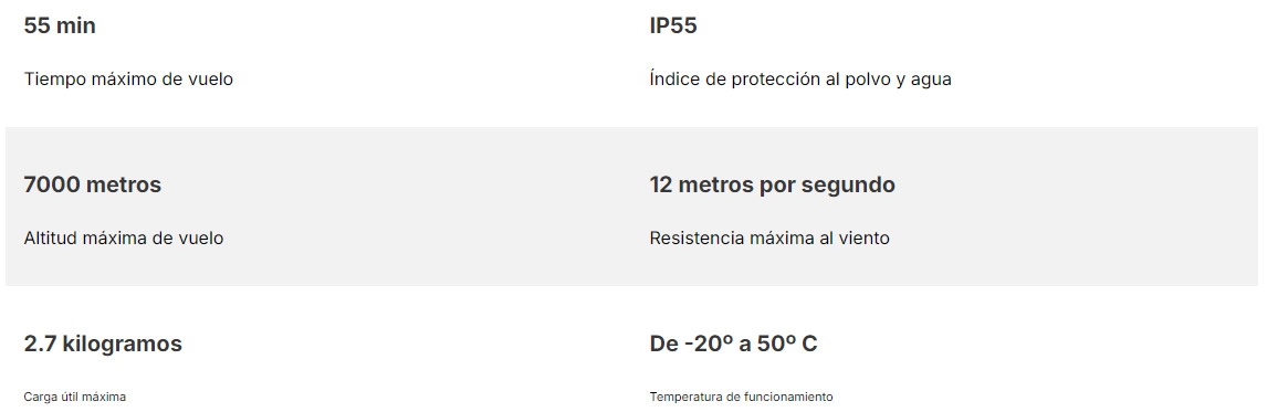 DJI MATRICE 350 RTK
