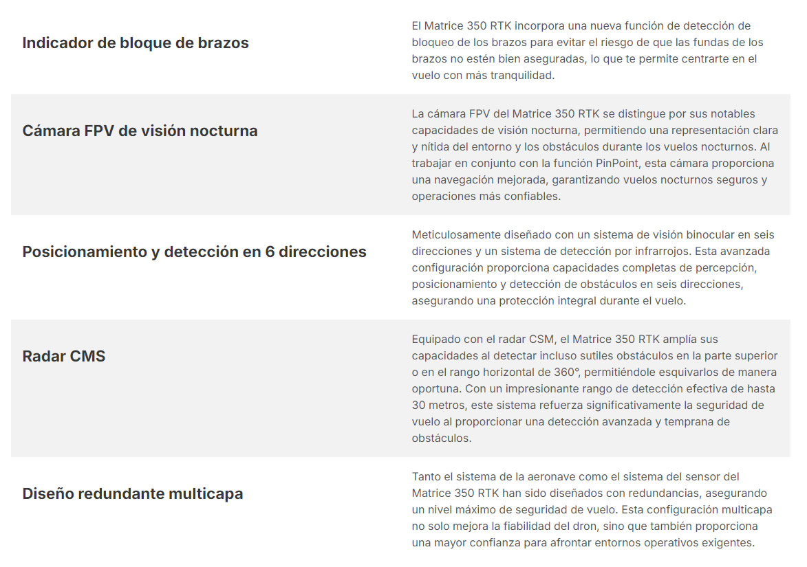 DJI MATRICE 350 RTK