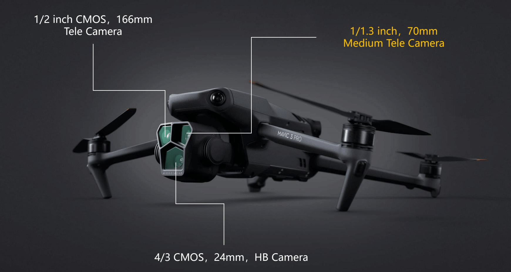 DJI MAVIC 3 PRO FLY MORE COMBO CON DJI RC (CON PANTALLA)