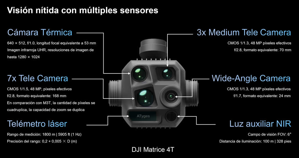 DJI MATRICE 4T