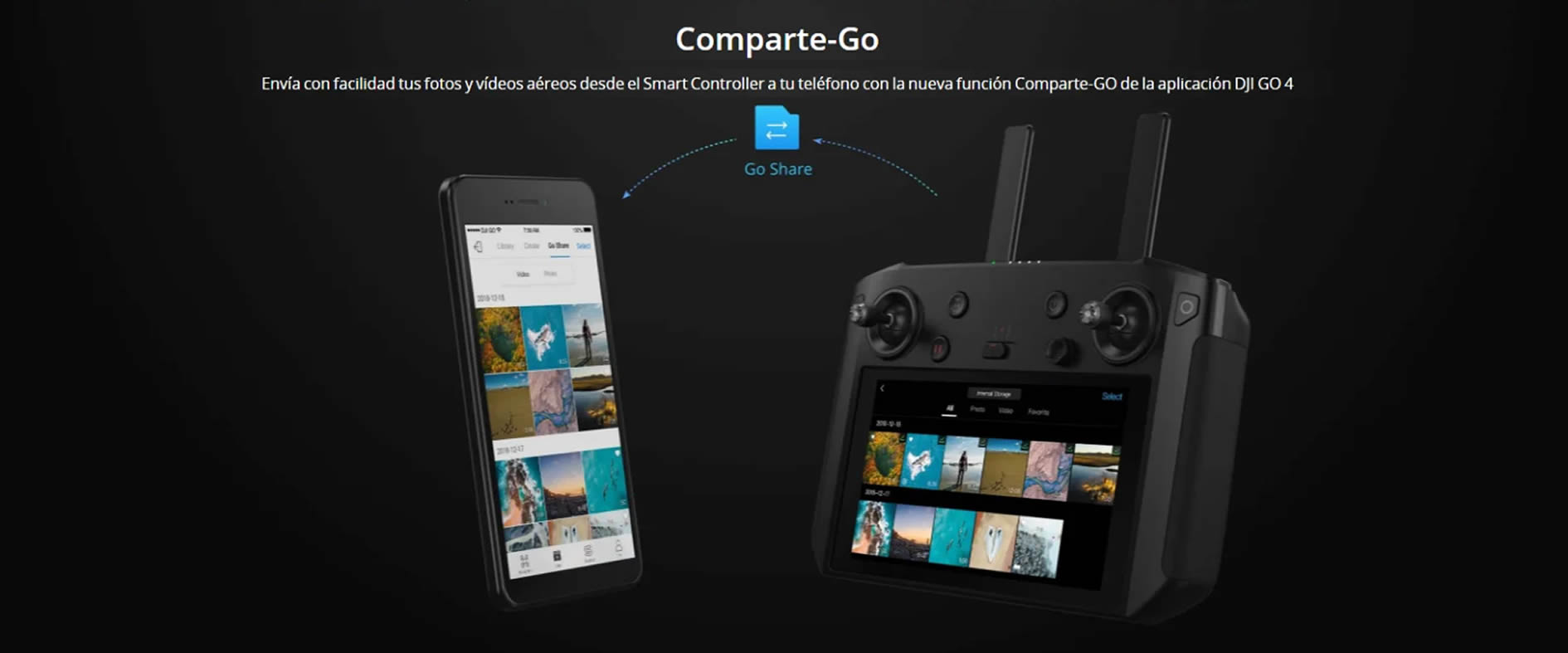 DJI SMART CONTROLLER(RM500)