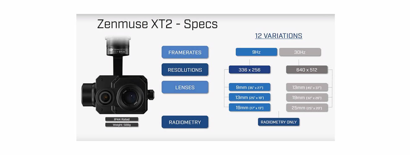 DJI ZENMUSE XT2 R 336, 30Hz, 13MM(TERMICO) 