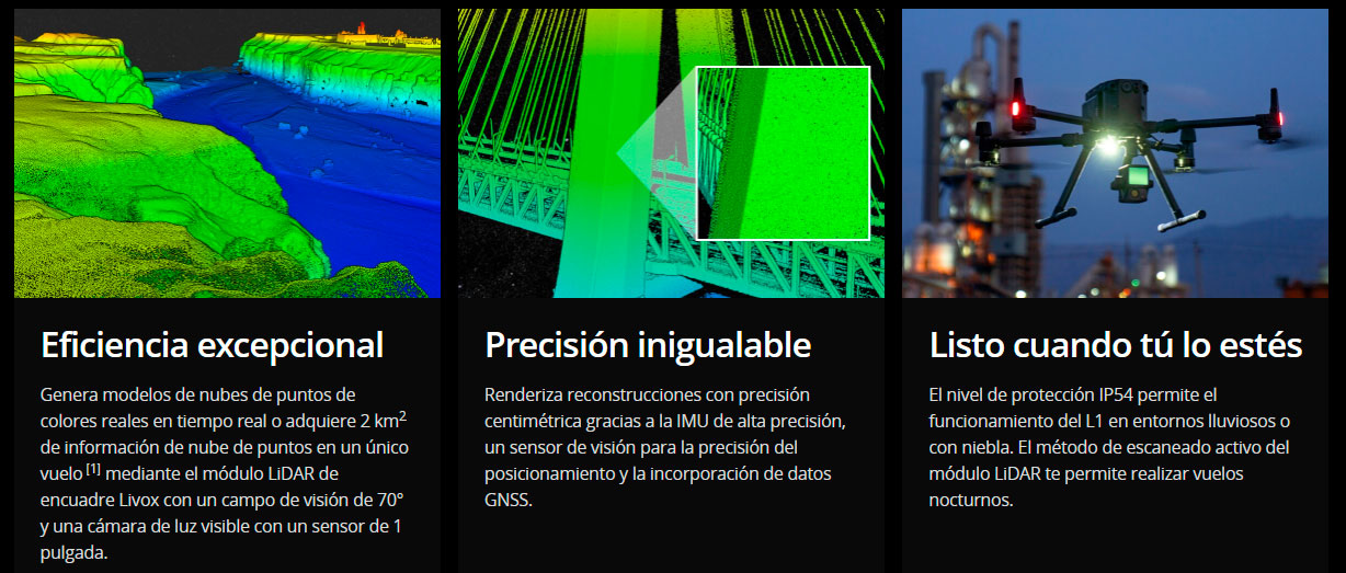 DJI ZENMUSE L1 LIDAR