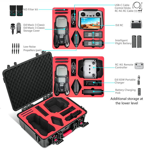 HARDCASE/MALETA PARA SERIE DJI MAVIC 3 