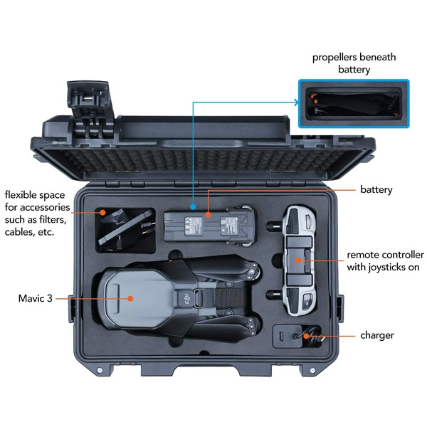 HARDCASE/MALETA PARA SERIE DJI MAVIC 3